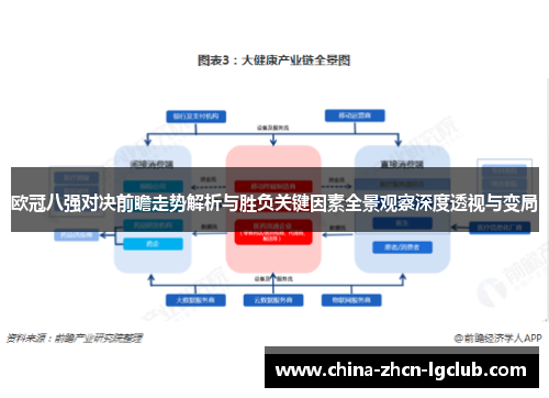 欧冠八强对决前瞻走势解析与胜负关键因素全景观察深度透视与变局