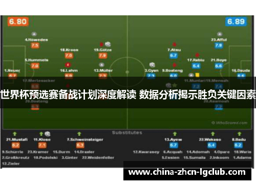 世界杯预选赛备战计划深度解读 数据分析揭示胜负关键因素 世界杯预选赛备战计划深度解读 数据分析揭示胜负关键因素