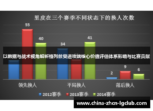 以数据与战术视角解析格列兹曼进攻端核心价值评估体系影响与比赛贡献